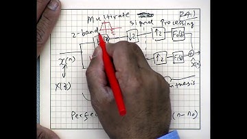 UMN EE-4541 DSP Lecture-23 (Fall 2017)