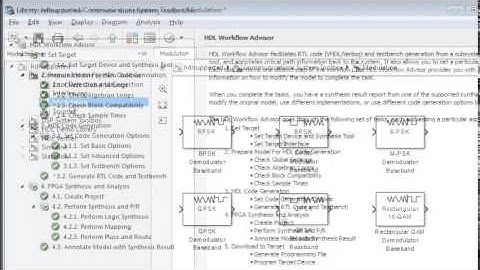 What Is HDL Coder? - HDL Coder Overview