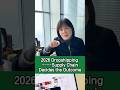 Dropshipping still has opportunities in 2026 #shopfiy #business#dropshipping #ecommerce #woocommerce
