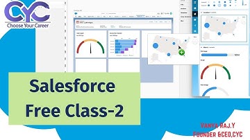 Salesforce Free Class 2 | CYCSOFT Powered BY CYC Guidance Pvt Ltd