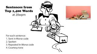 Sentences from Top 1400 Words 20wpm