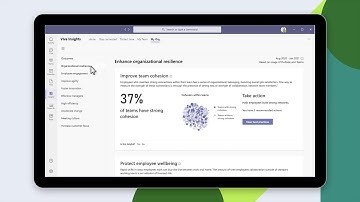 Microsoft Viva Insights | Insights for business leaders in Microsoft Teams