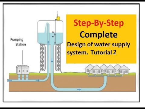 design of water supply distribution system a case study