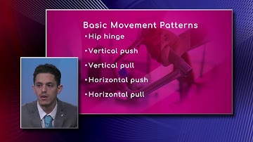 Exercising: Basic Movement Patterns