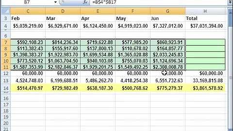 Excel Cell References   Formulas, Conditional Formatting & Data Validation