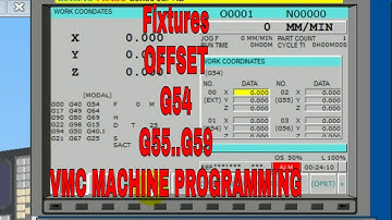 Fixtures G54 G55 G56 G57 G58 G59  work piece Offset