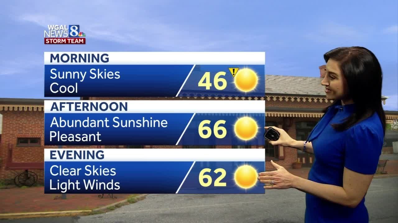 Dry and warm stretch ahead - YouTube