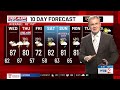FIRST ALERT WEATHER DAYS for Wednesday night into Thursday morning for strong storms possible