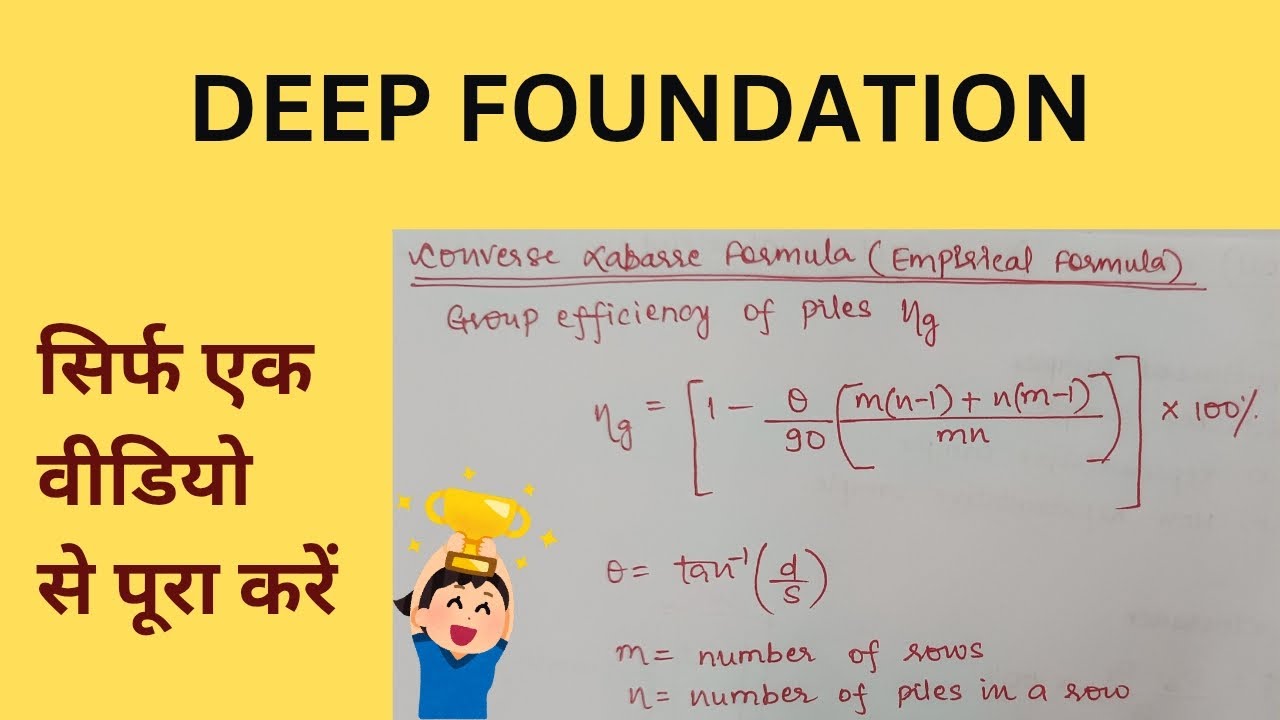 Deep Foundation FULL CHAPTER |Concepts| Formulas| For ALL Examinations