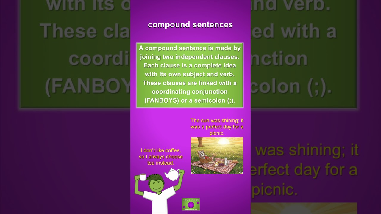 Compound Sentence Structure: English Grammar Made Easy