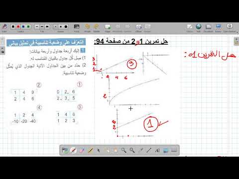 تعقيبي على التعليقات السلبية و حل تمرين 1و 2 صفحة 94 سنة ثالثة متوسط 