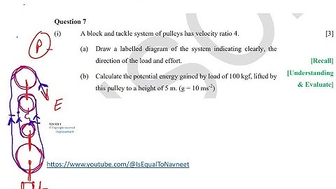 A block and tackle system of pulleys has velocity ratio 4 Draw a labelled diagram