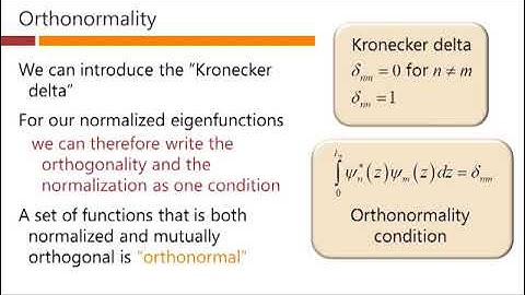 Orthogonality of functions – David Miller