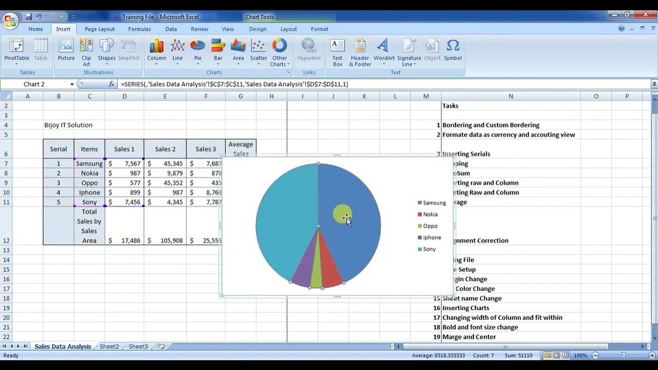 Excel Aptitude Test Indiabix