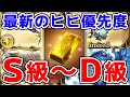 【グラブル】最新のヒヒイロカネ 使用優先度 S級~D級(10周年)(キャンペーン)「グランブルーファンタジー」