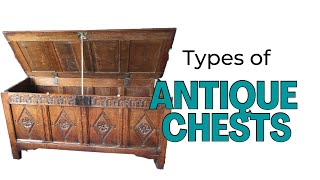 Antique Trunks: Identification and Value Guide