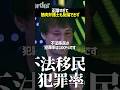 筋肉弁護士が反論できないほどの正論!#noborder #ノーボーダー