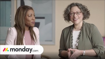 Make your teams unstoppable with monday.com Work OS