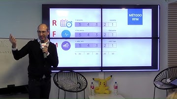 Módulo 2 - Segmentación y Clusterización de Clientes - Metodología de RFM (Icommkt)