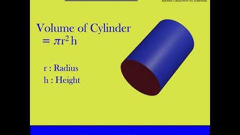 Volume of Cylinder using ANIMATION
