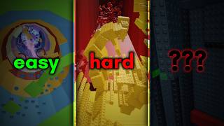 Top Hardest Roblox Obbies Ever
