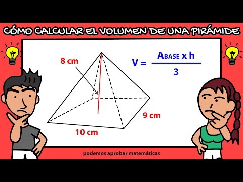 Vídeo: Per al volum de la piràmide?