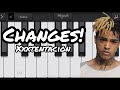 Changes Xxxtentacion |piano Tutorial |GarageBand