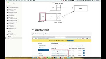 django4教程django从入门到实践   012   1 12 orm 创建数据库