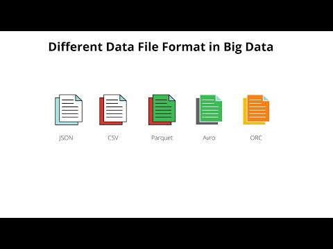 Video: Ktorý formát súboru Hadoop umožňuje stĺpcový formát ukladania údajov?