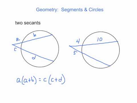 Video: Wat is lynlynsegment en Straal?