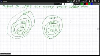 Lecture 16: Compilers: LR(0), SLR, CLR and LALR
