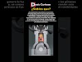 La mezcla perfecta que hace funcionar tu coche #motor #tecnología