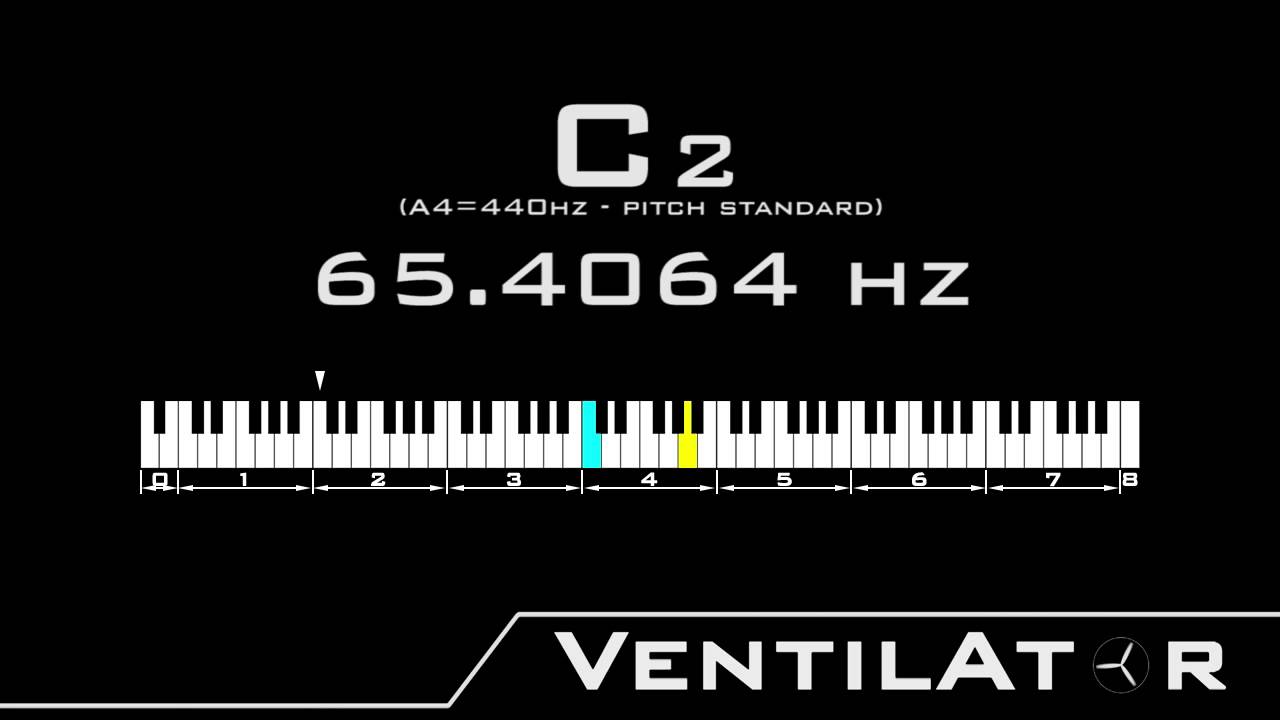 C2 / 65.4064hz @A440hz Tone For Instrument Tuning - YouTube