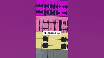 proof that trap drums with any 2000’s banger is a banger #timbaland #justintimberlake