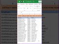 How to Extract employe data from a cell Excel || Data analysis #excel #spreadsheetmagic