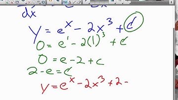 AP Calculus 6.1 Slope Fields Example 2