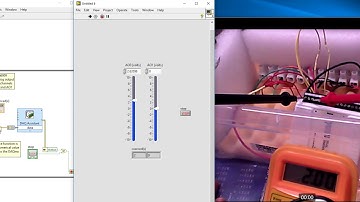 Labview DAQ6009 AO0andAO1