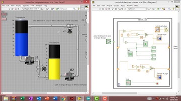 Control de tanques LabVIEW
