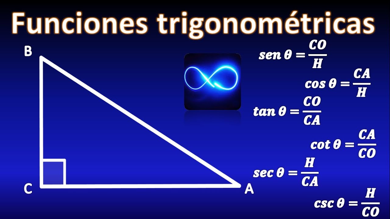 Trigonometria triangulo rectangulo