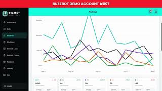 BuzzBot Vending Software Walkthrough