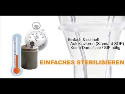 Labor-Bioreaktor und Fermenter LAMBDA MINIFOR: Einfache Sterilhaltung