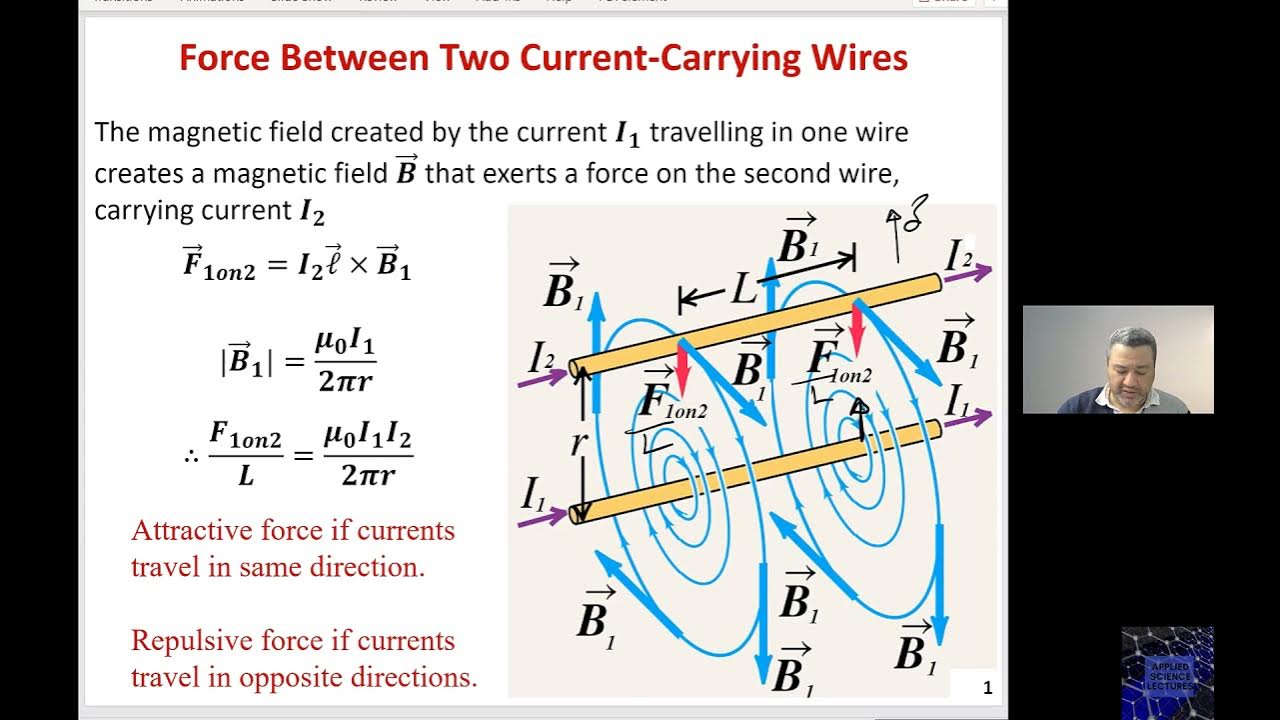 force between two current carrying wires and Ampere's Law