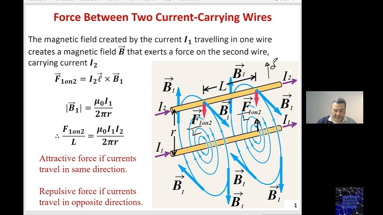 Carry current. Amper Law. Magnetic Force on a current. Force between two Parallel wires. Закон Ампера замкнутая система.