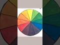 Let S Create A Colour Wheel Easy For Beginners Diy Easy Art Painting Drawing Simple Colour