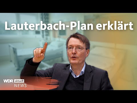 Video: Zentralisierte Finanzierung