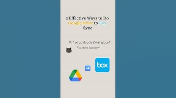 Real Time Sync Google Drive to Box | Best Free Way #multcloud #cloudstorage #cloudmigration