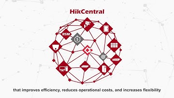 Hikvision Hik Central Video Surveillance Software