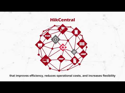 Hikvision Hik Central Video Surveillance Software