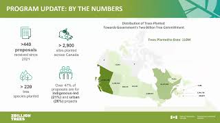 2 Billion Trees (2BT) Program Update