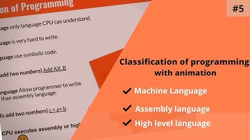 Classification of Programming language | Machine Language | Assembly Language | High Level Language